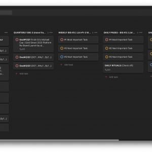 ToDoist Productivity Planner