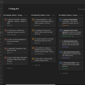 ToDoist 411 Planner