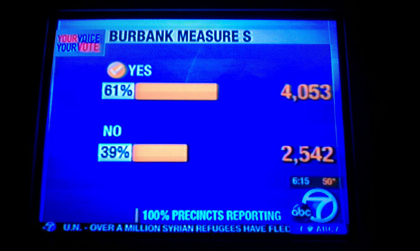 yesonswins yesonswins
